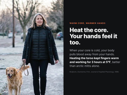 Warm core, warmer hands